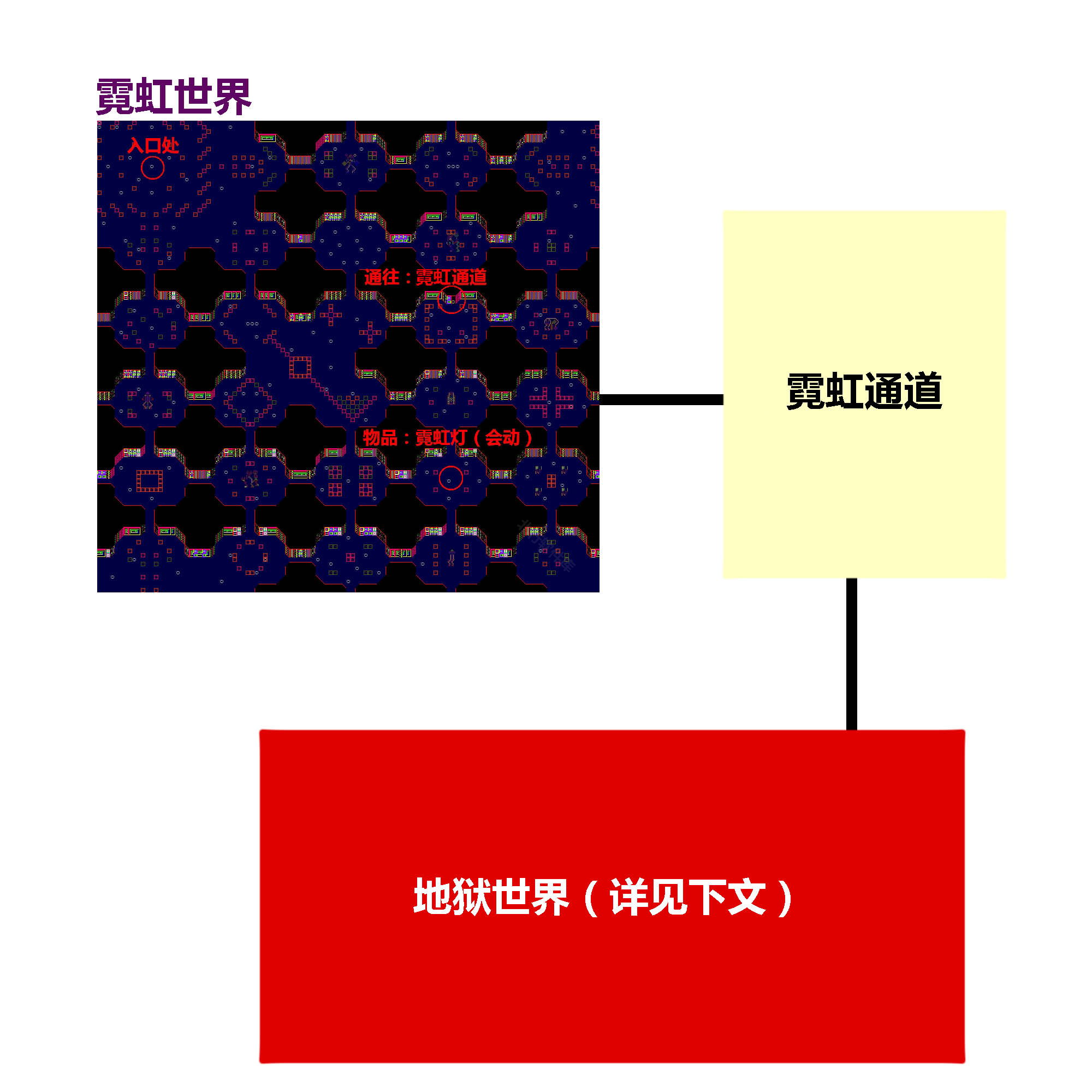 梦日记