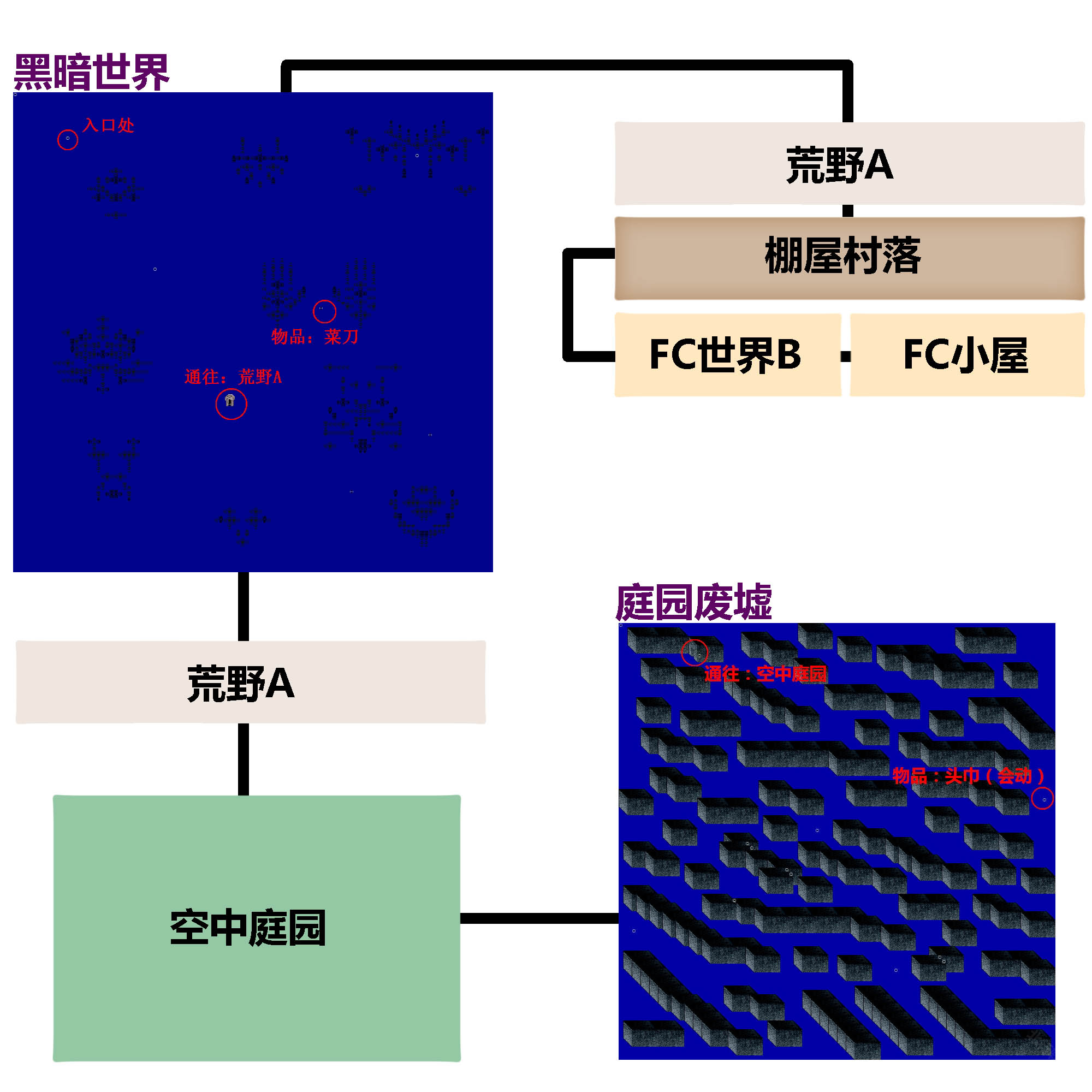 梦日记