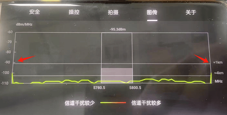 大疆无人机FCC开启工具