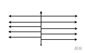 生存战争2.3插件改良版