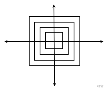 生存战争2.3插件改良版