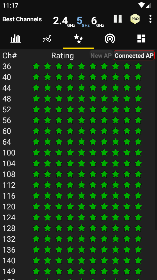 WiFi Analyzer5