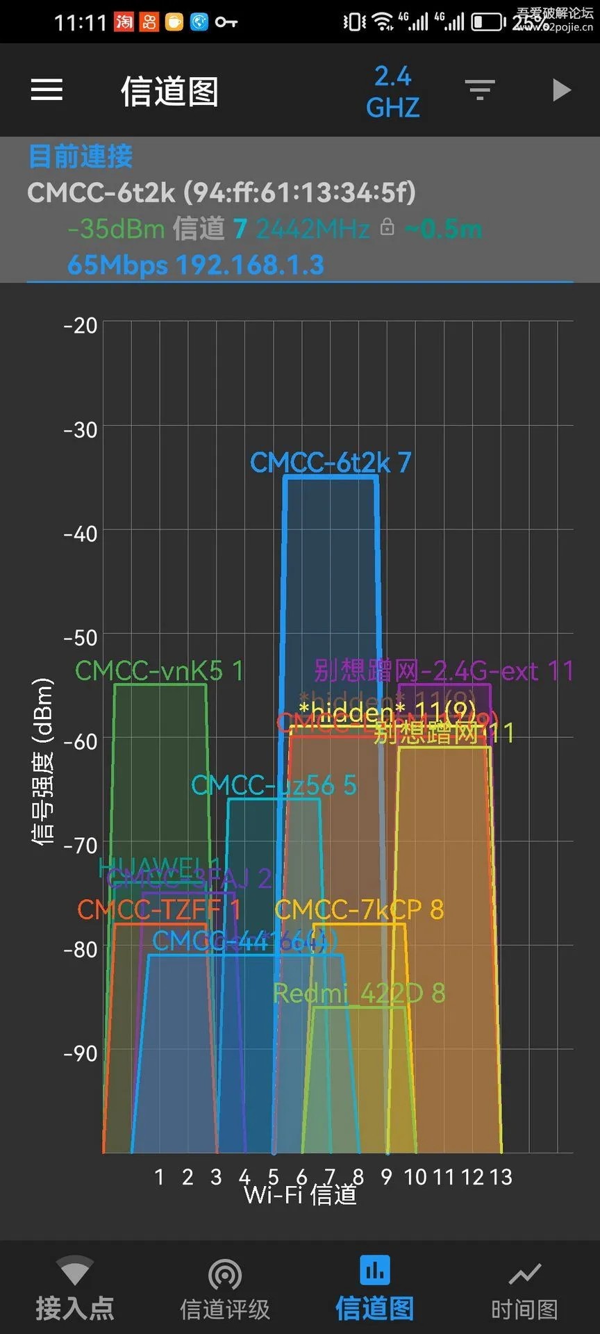 WiFi Analyzer