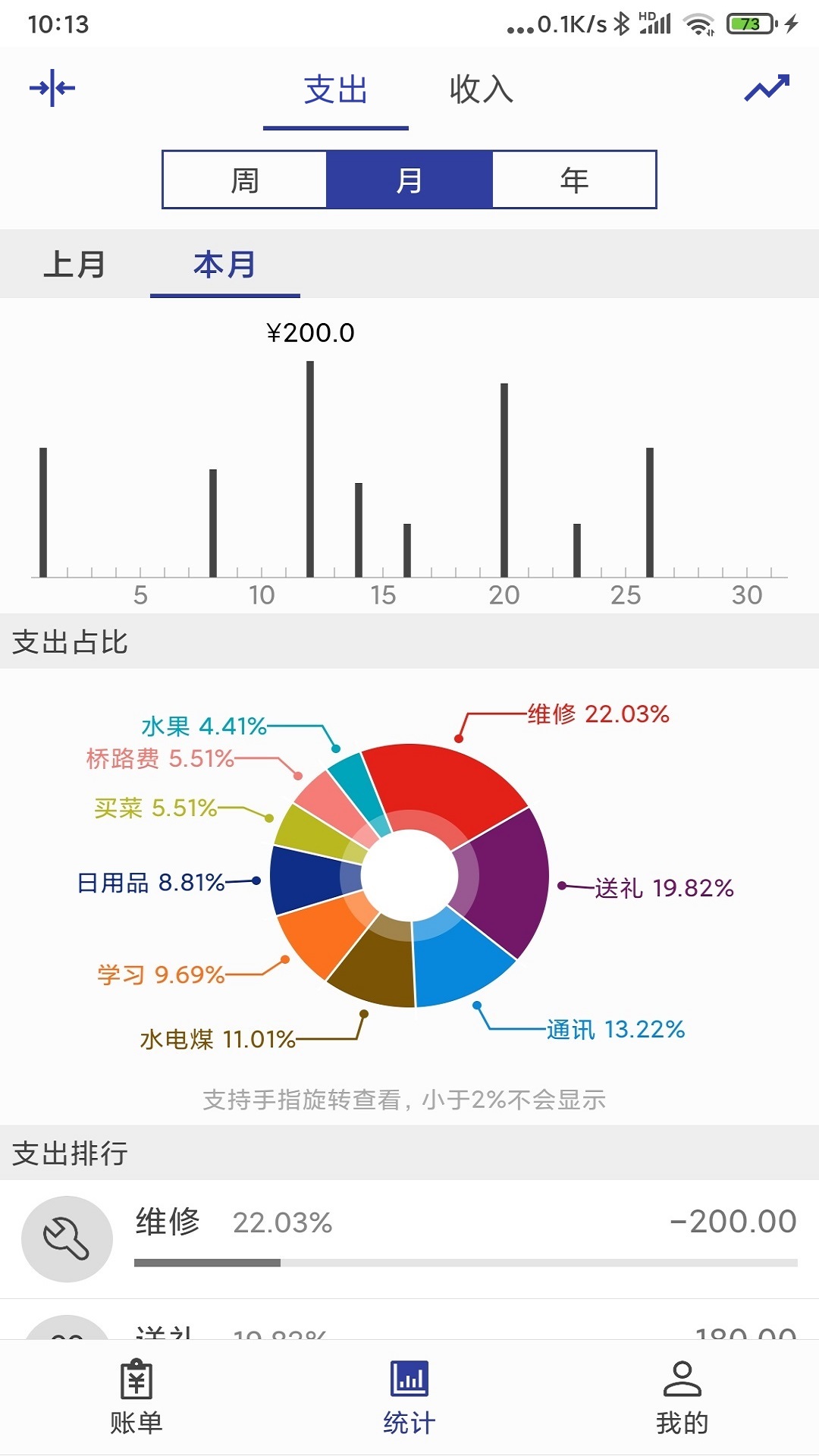 简约记账截图4