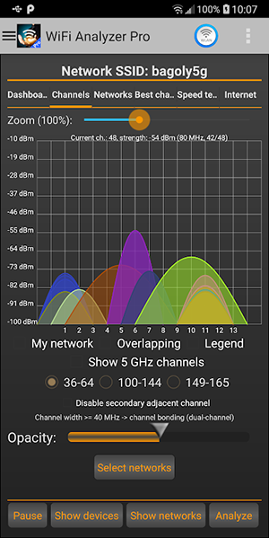 WiFi Analyzer Pro