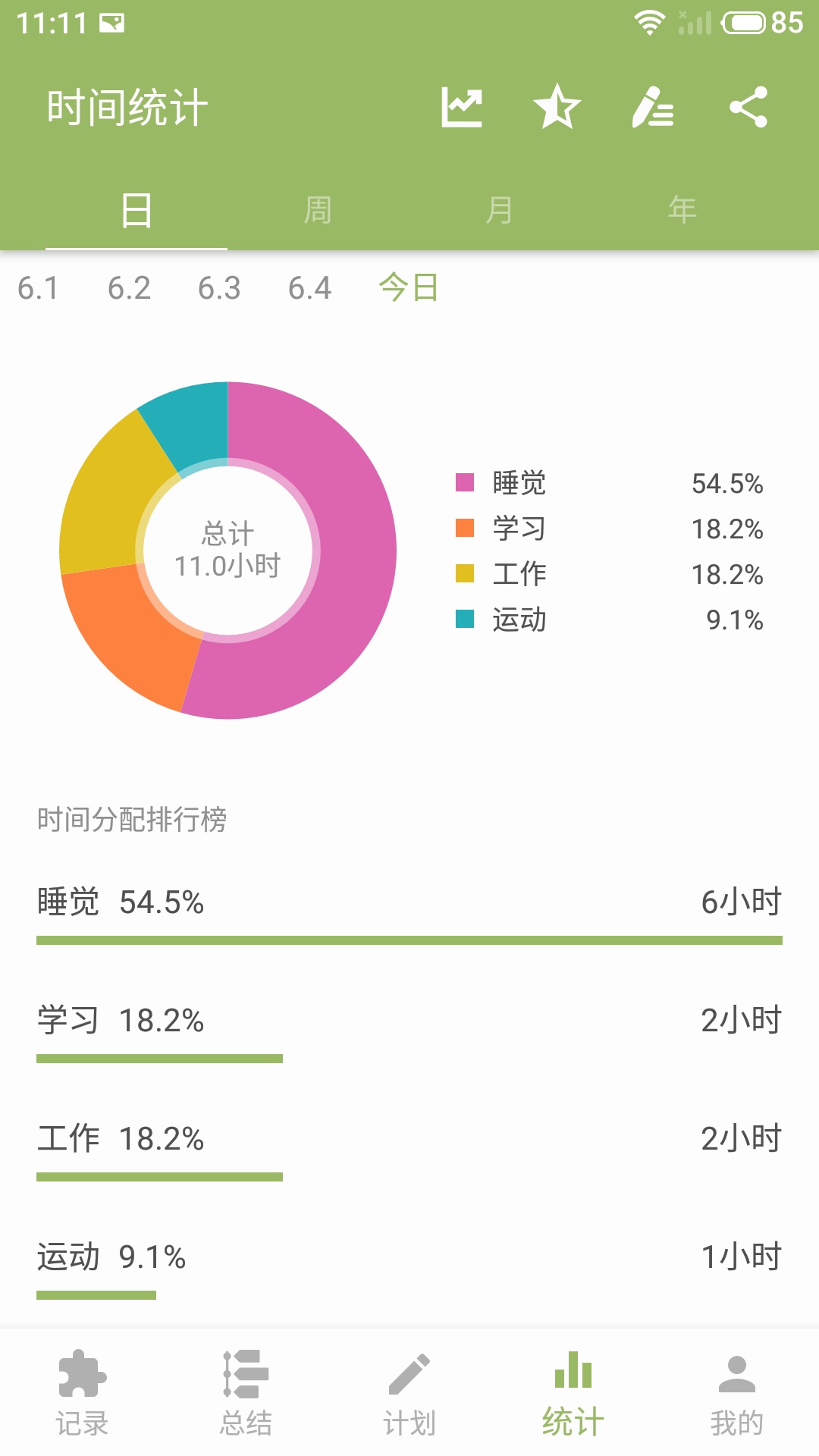 块时间3
