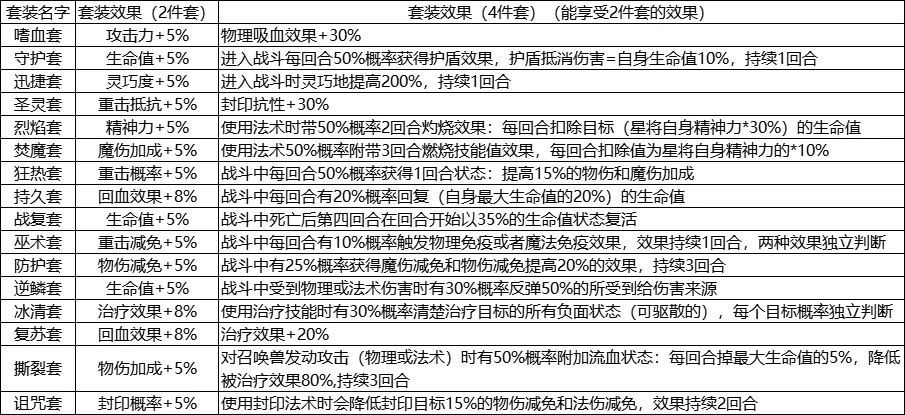水浒Q传