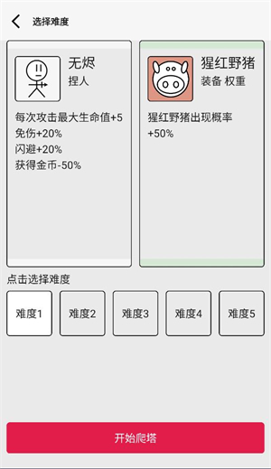 女娲捏人3融合