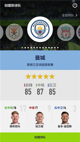 FIFA Online 4 M