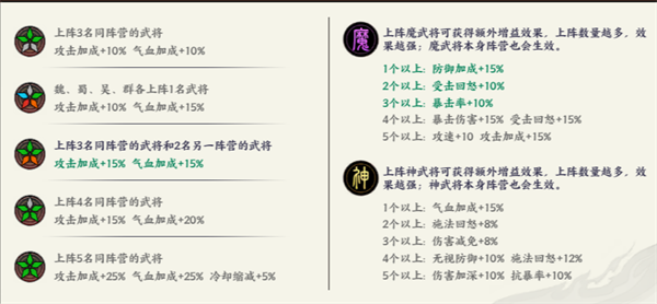 征服与荣耀