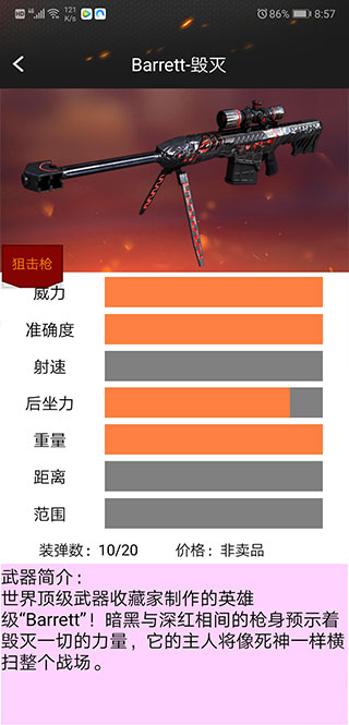 CF装备助手2截图2