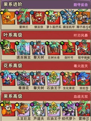 植物历险记
