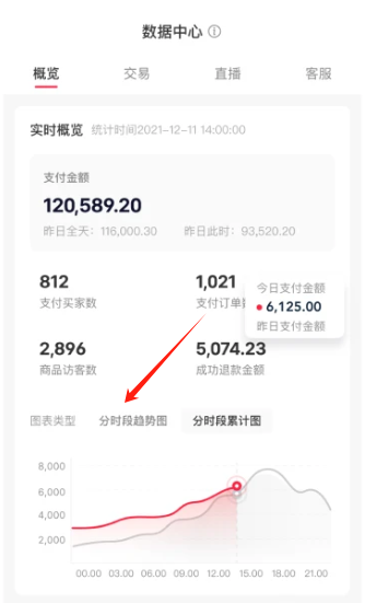 小红书千帆商家版