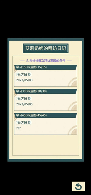 晚安森林