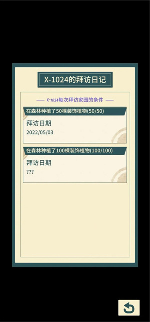 晚安森林