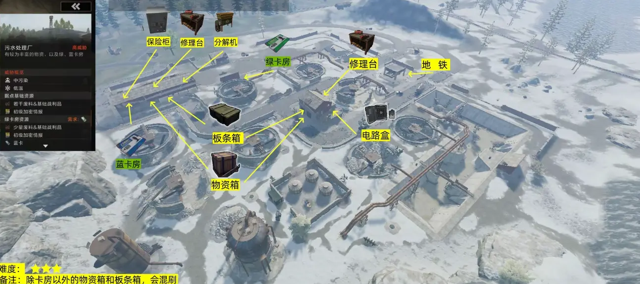 失控进化