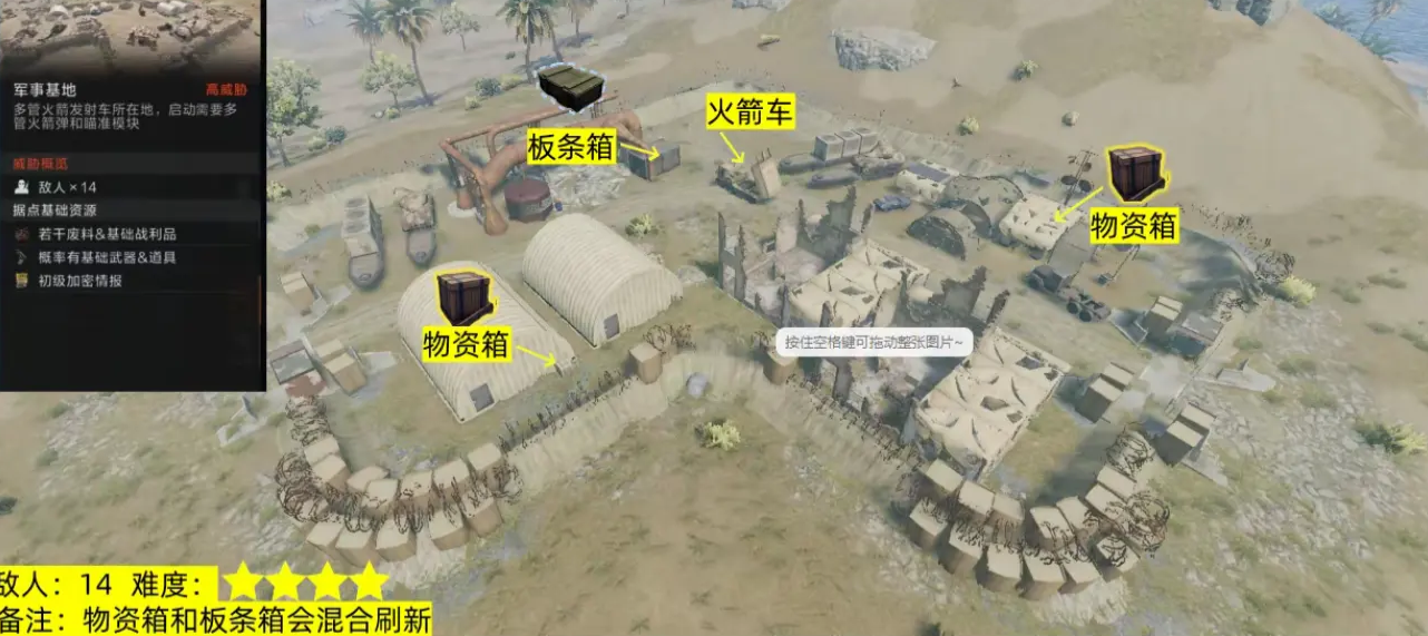 失控进化