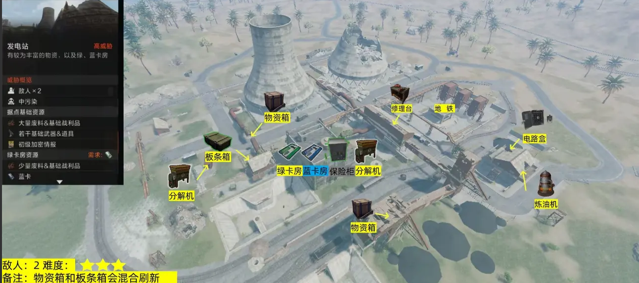 失控进化