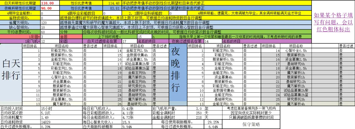 碧蓝航线