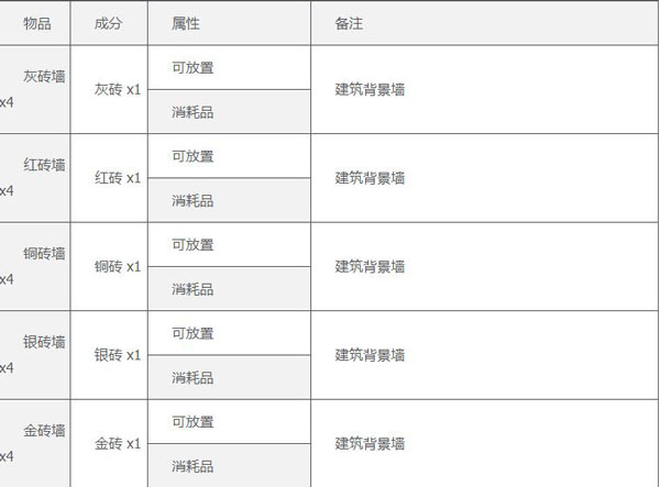 泰拉瑞亚1.4.4.9