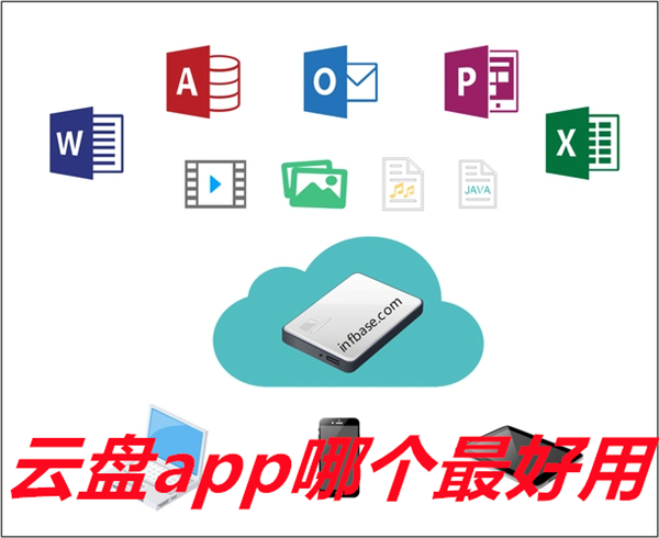 云盘app哪个最好用