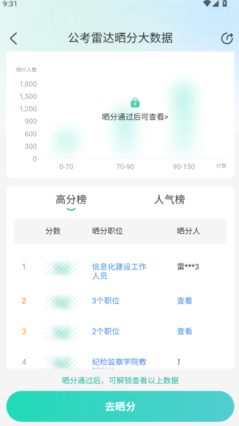 公考雷达