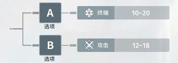 白荆回廊