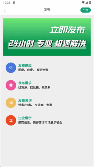 废旧市场