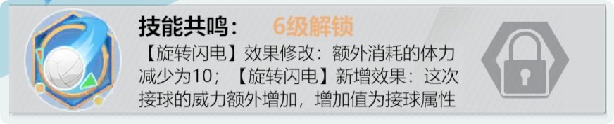 排球少年新的征程