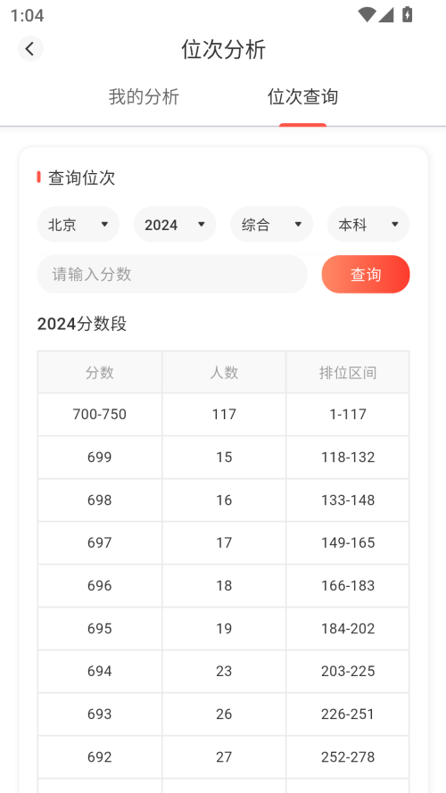 高考填报志愿