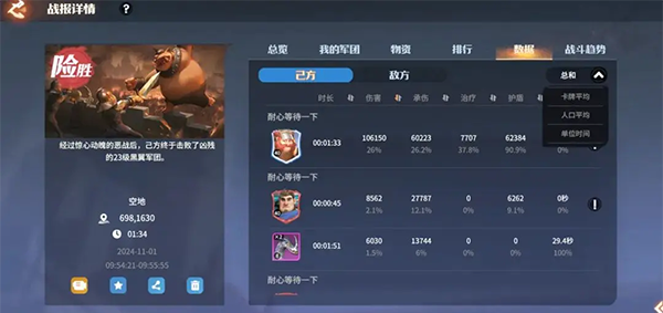 龙石战争