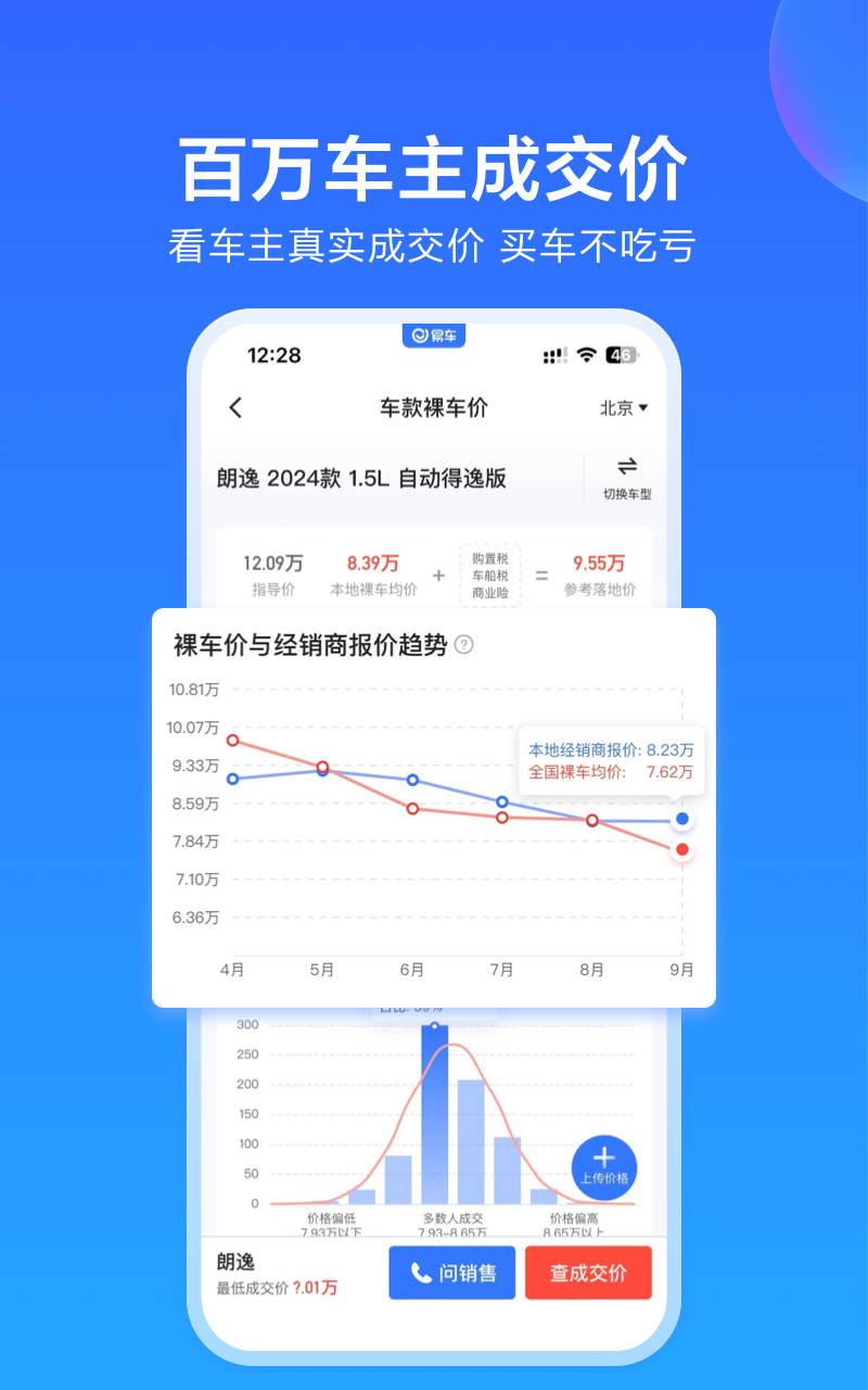 易车4
