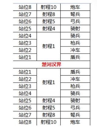 诸王黎明