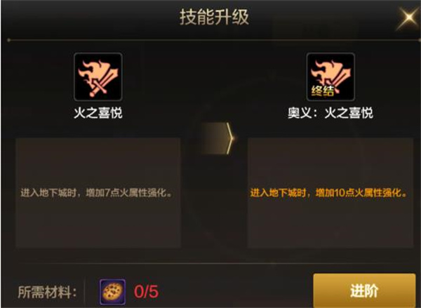 云地下城与勇士
