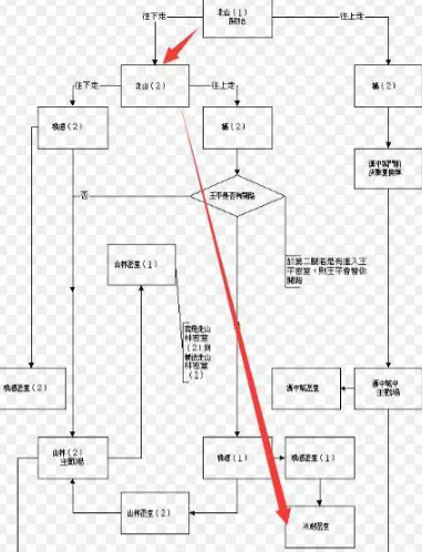 三国战纪单机版