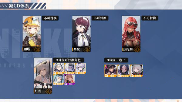 胜利女神NIKKE港台服