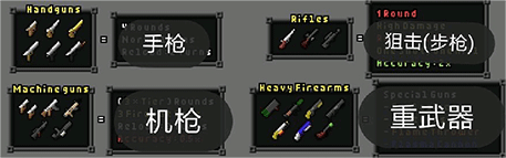 枪火地牢
