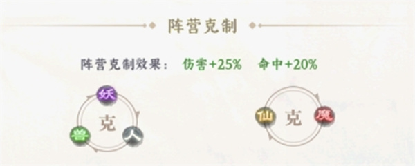 功夫英雄