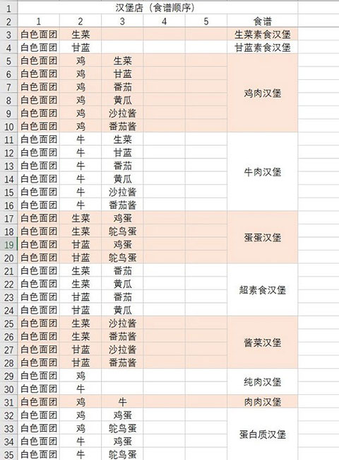 动物夜市