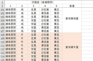 动物夜市