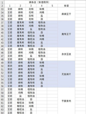 动物夜市