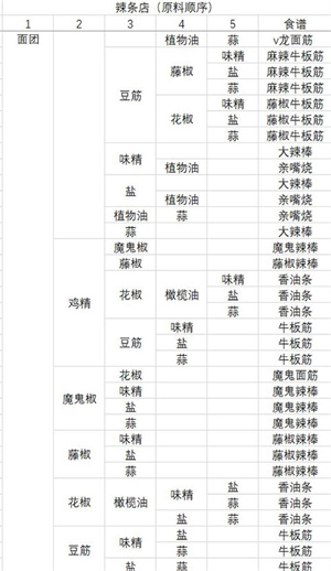 动物夜市