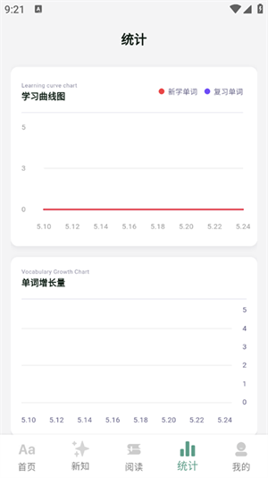 一叶单词截图4