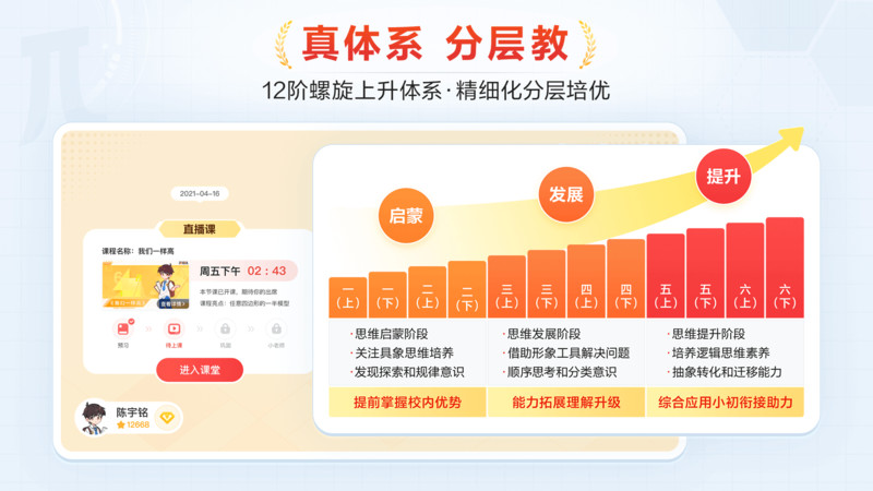 派培优