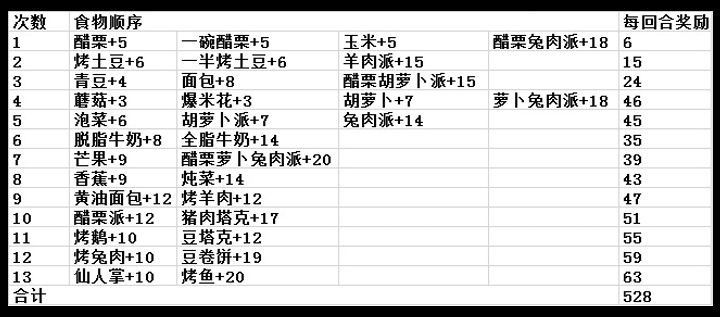 希望之村你是希望