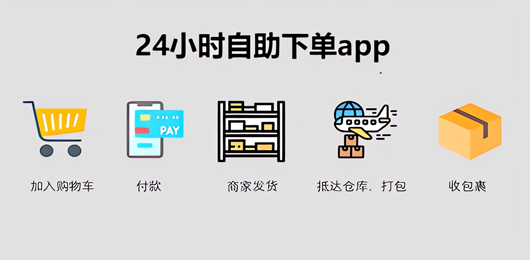 手机自助下单app大全