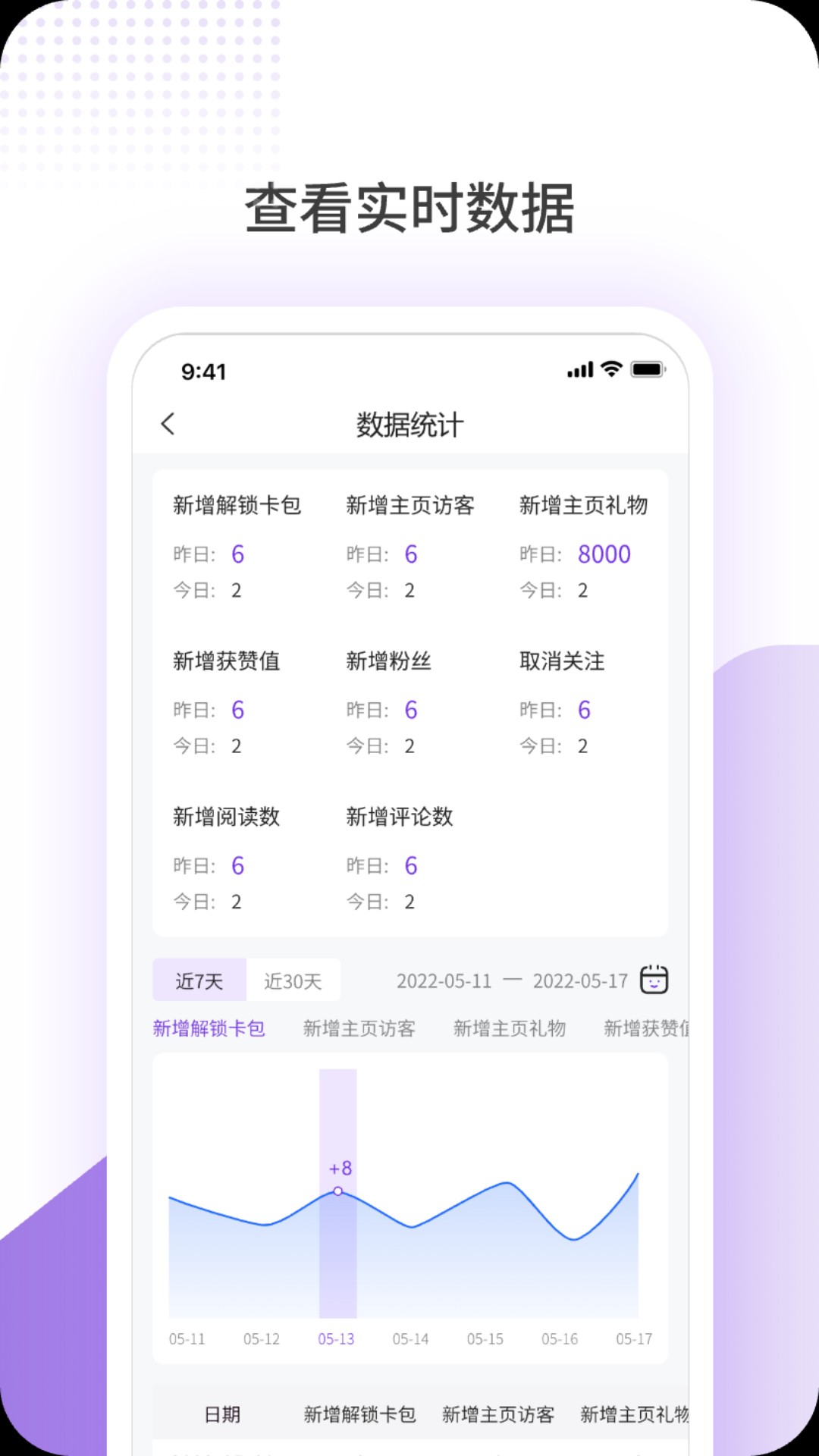 鹿包截图2