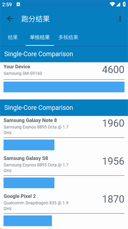 Geekbench4截图2