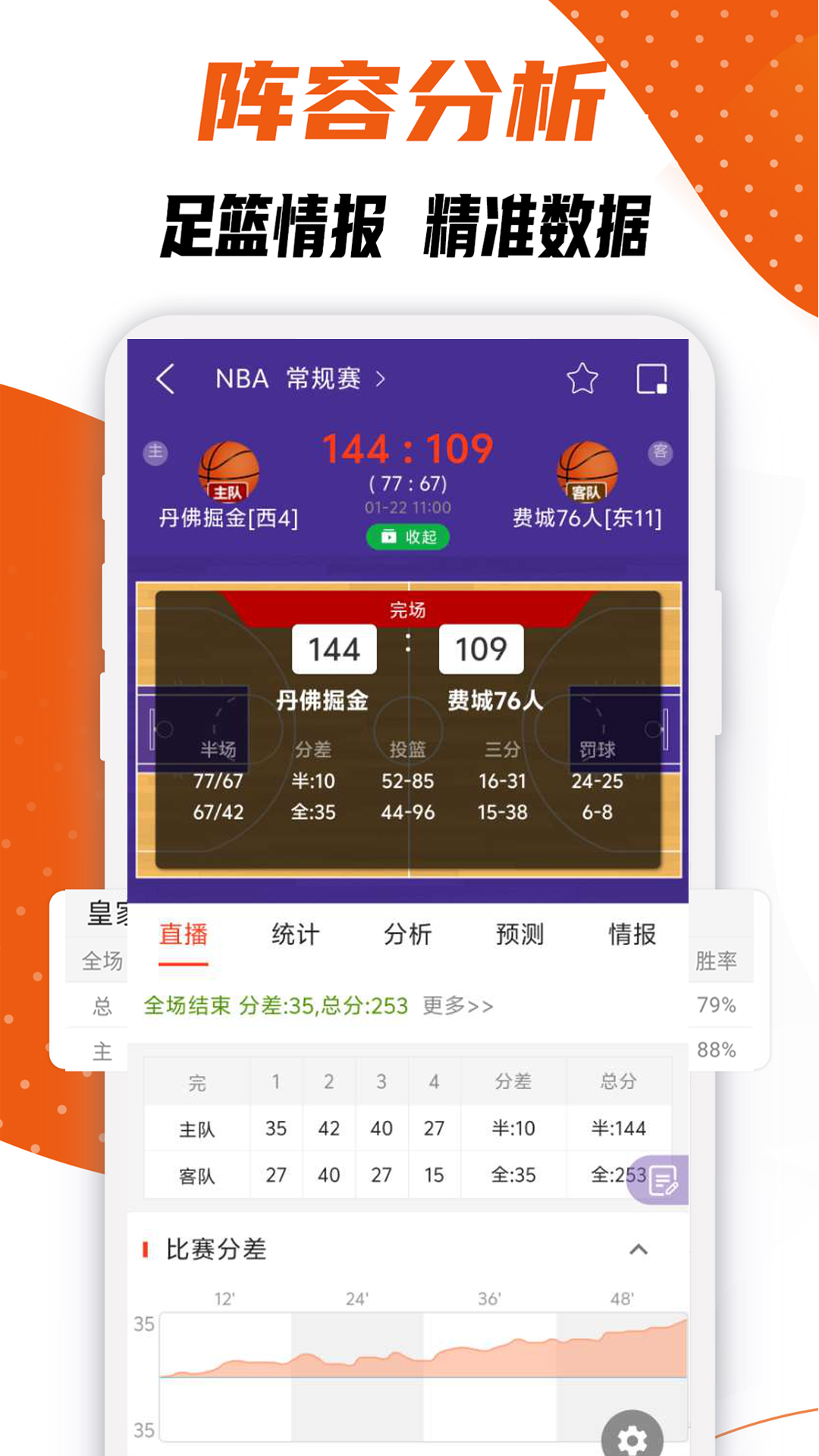 捷报体育比分截图2