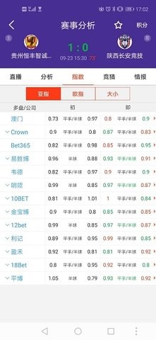 怎么看指数截图3